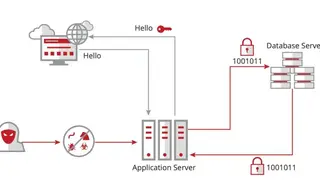 McAfee Data Center Security Suite screenshot