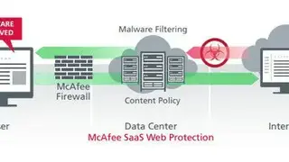 McAfee Data Center Security Suite screenshot