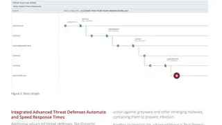 McAfee Endpoint Threat Defense and Response screenshot