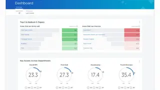 Medallia Experience Cloud screenshot