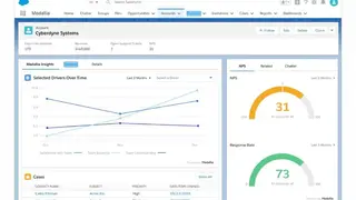 Medallia Experience Cloud screenshot