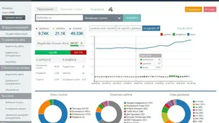 MegaIndex screenshot