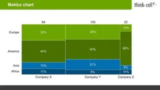Mekko Graphics screenshot