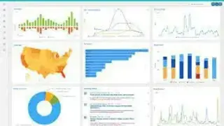 Meltwater screenshot