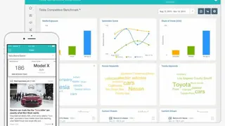 Meltwater News screenshot