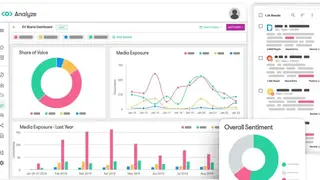 Meltwater News screenshot