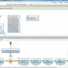 Mendix