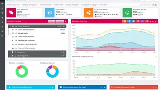 Mentionlytics screenshot