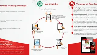 MenuSquare screenshot