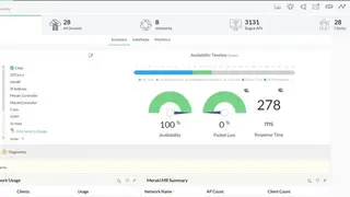 Meraki MX Firewalls screenshot