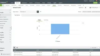 Meraki MX Firewalls screenshot