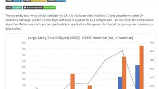 MessagePack screenshot