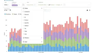 Metabase screenshot