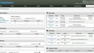 MetaCaseDesk screenshot