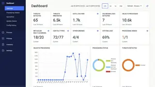 MetaDefender screenshot