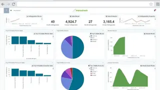Metafresh screenshot