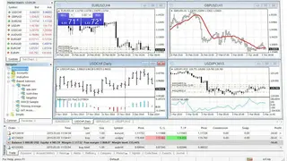 MetaTrader 4 screenshot