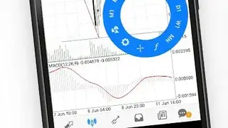 MetaTrader 5 screenshot