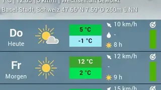 Meteoblue screenshot