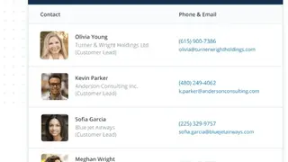 Method:CRM screenshot