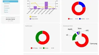Metrics Global, Inc screenshot