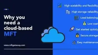 MFT Gateway screenshot