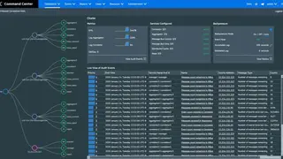 Micro Focus ArcSight screenshot