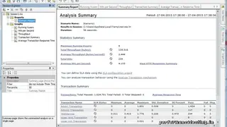 Micro Focus LoadRunner screenshot