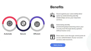 Micro Focus NetIQ Identity Manager screenshot