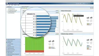 Micro Focus Network Node Manager screenshot