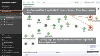 Micro Focus Network Node Manager screenshot