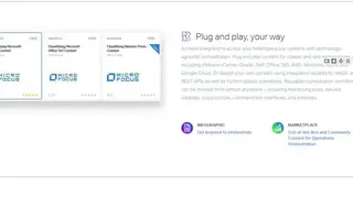 Micro Focus Operations Orchestration screenshot