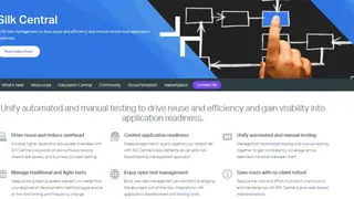 Micro Focus Silk Central screenshot
