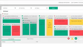 Micro Focus SiteScope screenshot