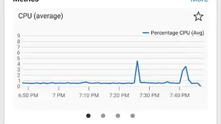 Microsoft Azure screenshot