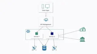 Microsoft Azure API Management screenshot