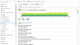 Microsoft Azure Application Insights screenshot