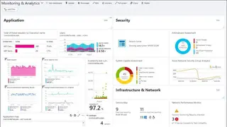 Microsoft Azure Application Insights screenshot