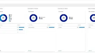 Microsoft Azure DDoS Protection screenshot