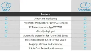 Microsoft Azure DDoS Protection screenshot