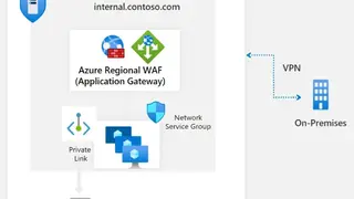 Microsoft Azure DDoS Protection screenshot