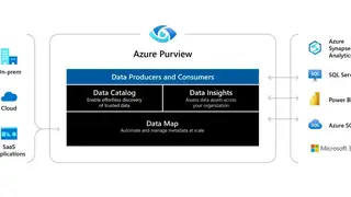 Microsoft Azure Purview screenshot