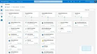 Microsoft Azure Purview screenshot