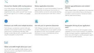 Microsoft Azure Traffic Manager screenshot