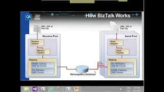 Microsoft BizTalk screenshot