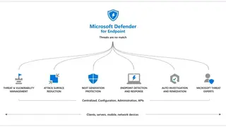 Microsoft Defender for Endpoint screenshot