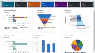 Microsoft Dynamics screenshot