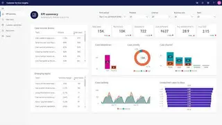 Microsoft Dynamics 365 screenshot