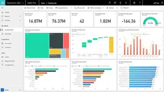 Microsoft Dynamics 365 screenshot