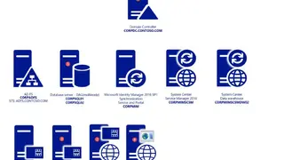 Microsoft Identity Manager screenshot
